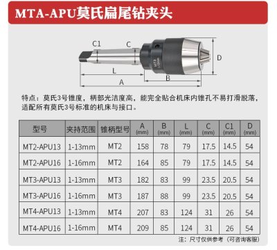 Drill Chuck MT-APU