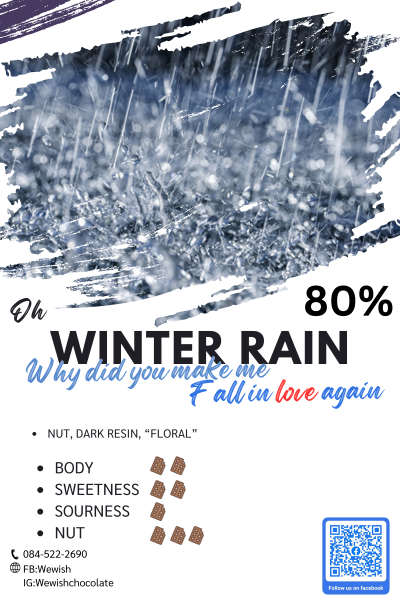 Winter Rain