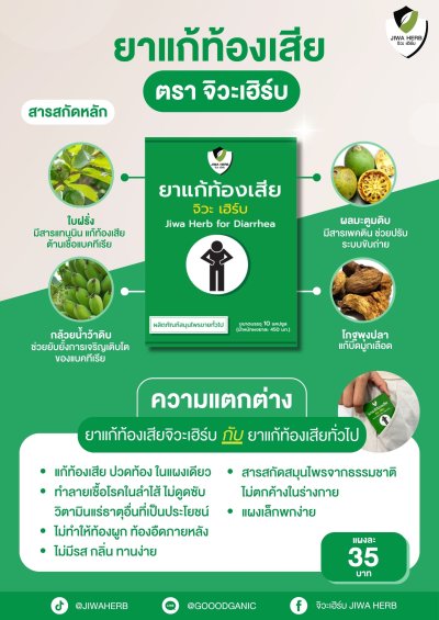 จิวะเฮิร์บ JiwaHerb