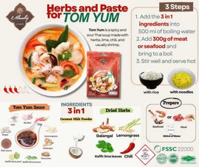ชุดต้มยำพร้อมปรุง All-in-One Ready-to-cook sets