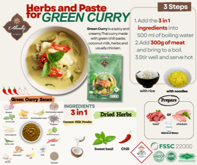 ชุดพร้อมปรุงแกงเขียวหวาน Thai Green Curry Ready to Cook Set