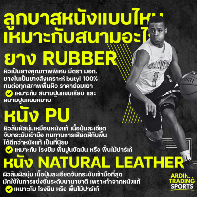 (ของแท้ 100%) MOLTEN ลูกบาสเก็ตบอล รุ่น B7G4550 (เบอร์ 7) แถมฟรีตาข่ายใส่ลูกบอล+เข็มเป่าลม