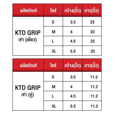 KTD GRIP THIGH กล่องแพคเดี่ยวและแพคคู่ ขนาด: S/M/L