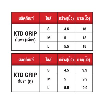 KTD GRIP THIGH กล่องแพคเดี่ยวและแพคคู่ ขนาด: S/M/L