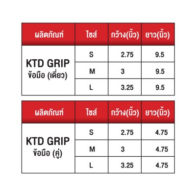 KTD GRIP WRIST กล่องแพคเดี่ยวและแพคคู่ ขนาด: S/M/L