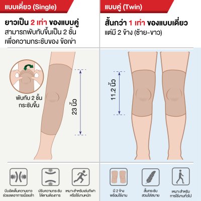 KTD GRIP KNEE กล่องแพคเดี่ยวและแพคคู่ ขนาด: S/M/L/LX