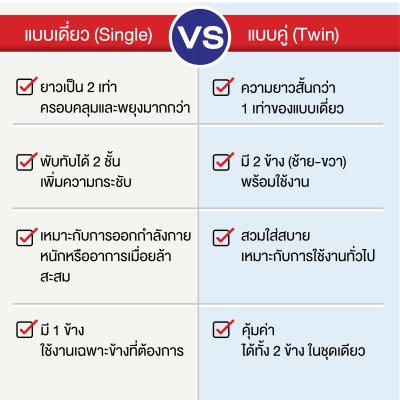 KTD GRIP KNEE กล่องแพคเดี่ยวและแพคคู่ ขนาด: S/M/L/LX