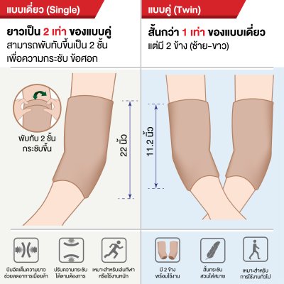 KTD GRIP ELBOW กล่องแพคเดี่ยวและแพคคู่ ขนาด: S/M/L