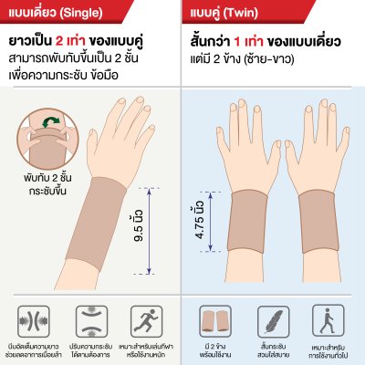 KTD GRIP WRIST กล่องแพคเดี่ยวและแพคคู่ ขนาด: S/M/L