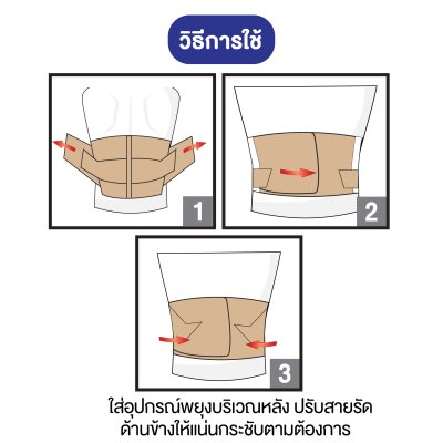KTD BREATHABLE LUMBAR SUPPORT ขนาด : S/M/L/XL/XXL