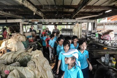 งานปั้น · ป.2