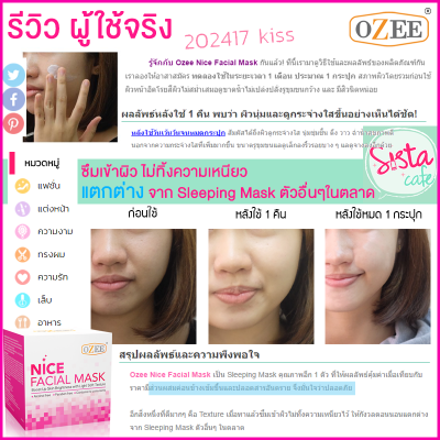 รีวิว Mask Blogger