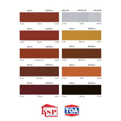 TOA ฉลาม สีย้อมไม้ วู้ดสเตน พลัส ชนิดเงา