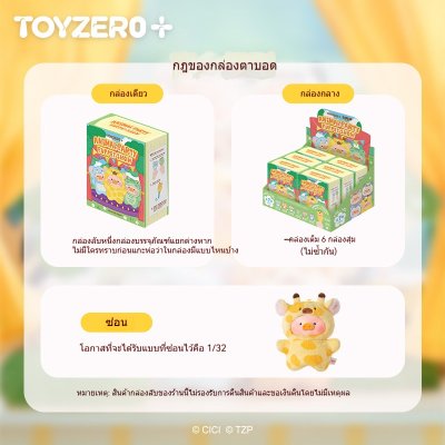 LULU THE PIGGY Animal Party Puppet Show กล่องสุ่มตุ๊กตานิ้ว พวงกุญแจ Art Toy ของแท้