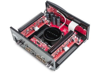 ANTHEM STR Integrated Amplifier