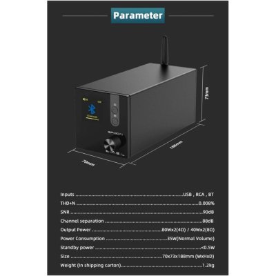 SMSL SA300 AMP ตั้งโต๊ะระดับ Hi-Res รองรับ Bluetooth5.0