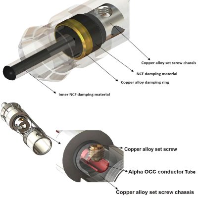 FUTUTECH CF-102 NCF - High End Performance NCF RCA Connector (2 pcs./Set)