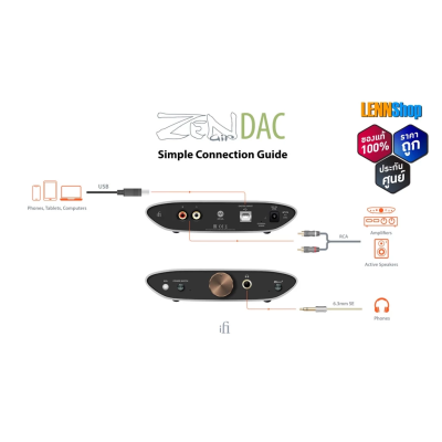 iFi Zen Air Dac