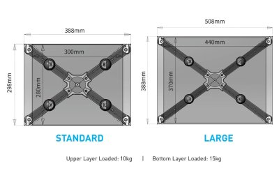 Audio Bastion X Rack Desktop System - Tempo Series DX-3