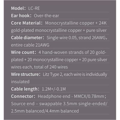 FiiO LC-RE สายหูฟังถักแบบ Litz Type 2 เปลี่ยนหัวแจ็คได้