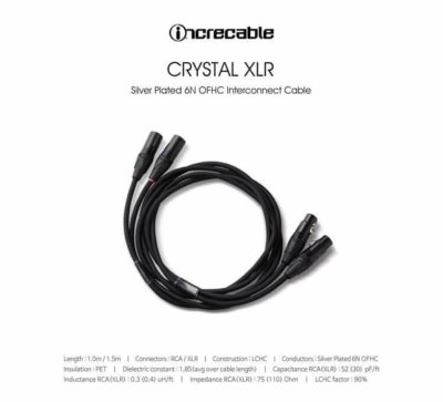 INCRECABLE Crystal XLR AUDIO INTERCONNECT