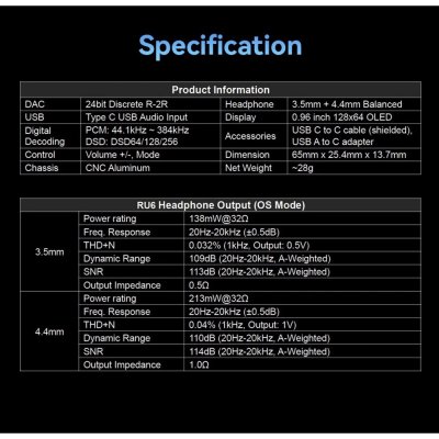 Cayin RU6 DAC&AMP หางหนู 24bit R-2R