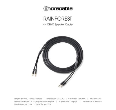 INCRECABLE RAIN FOREST SPEAKER CABLE