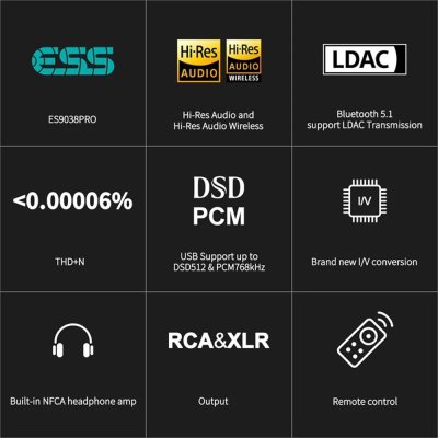 Topping DX7 PRO Plus NFCA Bluetooth DAC/AMP ครบจบในตัว