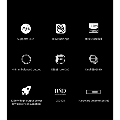 Hiby FC5 DAC&AMP พกพา รองรับ MQA