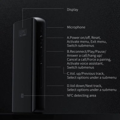 FiiO BTR5 2021 LC Bluetooth DAC/AMP ระดับเรือธง รองรับ MQA