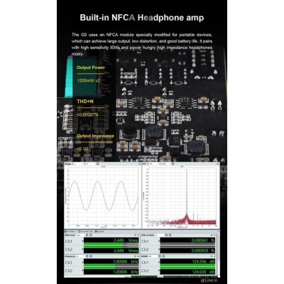 Topping G5 NFCA DAC/AMP พกพาประสิทธิภาพสูง  (TYPE C)
