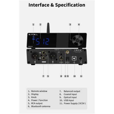 SMSL M200 DAC ตั้งโต๊ะระดับ Hi-Res รองรับ LDAC, UAT