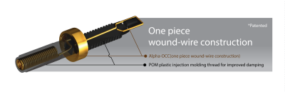FURUTECH FT-867(G) - High performance Onc piece wound-wire conductor construction Binding Posts (2pcs/set)