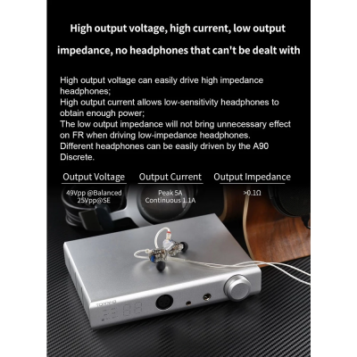 Topping A90D Balanced Headphone Amplifier