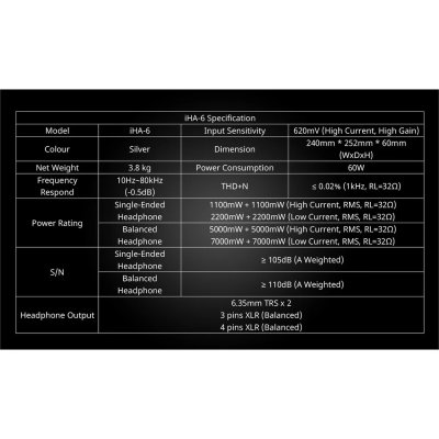 Cayin IHA-6 แอมป์หูฟังกำลังขับสูง