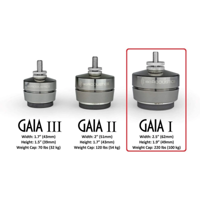 ISO Acoustics GAIA Series Isolation Feet for Speakers & Subwoofers  (Set4)