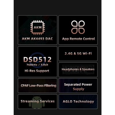 Shanling EA5 DAP+DAC+AMP ครบจบในตัว รองรับ MQA