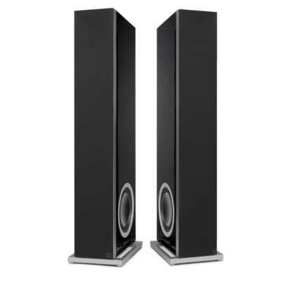 Definitive technology Demand D15