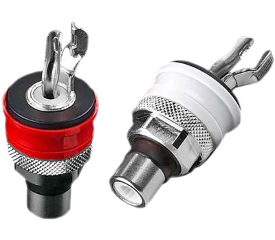 FURUTECH FP-901(R) - High End Performance RCA Terminal Sockets (2 pcs/set)