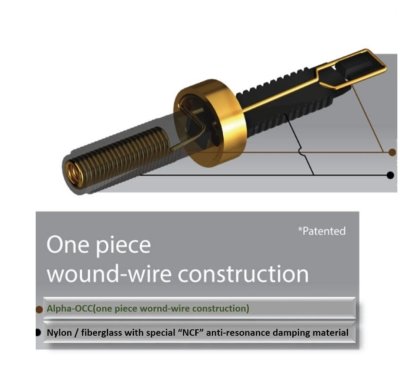 FURUTECH FT-867NCF (R) - High End Performance Alpha OCC Wire Binding Posts (2pcs/set)