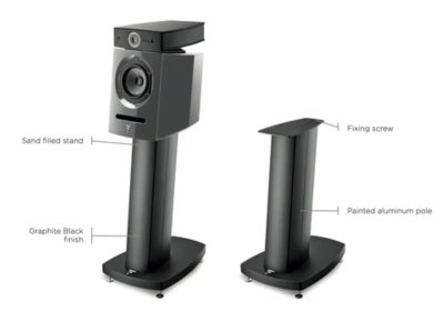 FOCAL Stand Diablo Utopia Colour Evo / Stand for diablo Utopia