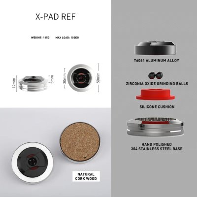 Audio Bastion XPAD REF / จานรองสไปค์ ขาตั้ง รองเครื่องเสียง รองลำโพง รองชั้นวาง (Set of 8 pcs)