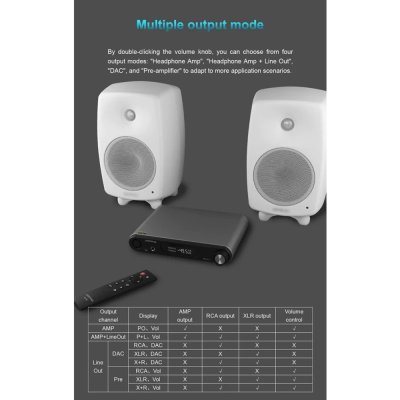 Topping DX7 PRO Plus NFCA Bluetooth DAC/AMP ครบจบในตัว