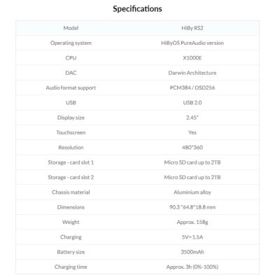 Hiby RS2 DAP เครื่องเล่นเพลง PureAudio ย้อนยุค