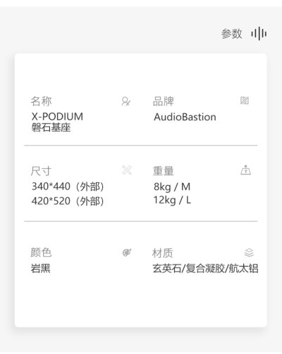 Audio Bastion X-PODIUM แผ่นดูดซับแรงกระแทก