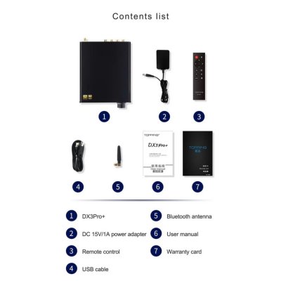 Topping DX3 PRO+ DAC&AMP ตั้งโต๊ะ รองรับ Dual Hi-Res