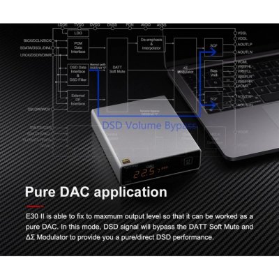 Topping E30ii DAC ตั้งโต๊ะชิป AK4493S x2