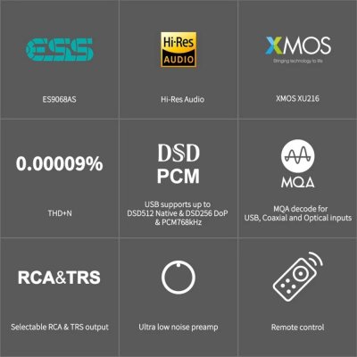 Topping E50 DAC ตั้งโต๊ะรองรับ MQA, Hi-Res