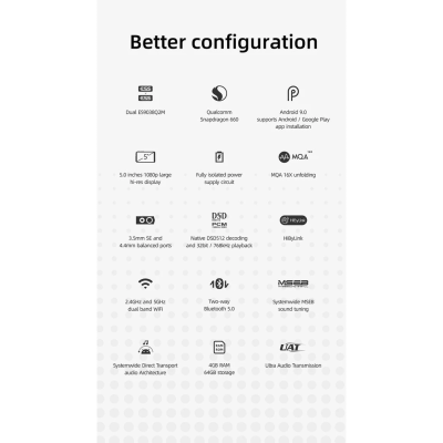 The New Hiby R6 สุดยอดเครื่องเล่นพกพาแห่งยุค