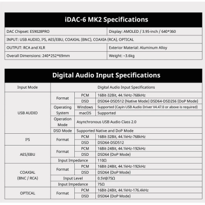 Cayin iDAC-6MK2 DAC หลอดแก้วสุญญากาศ